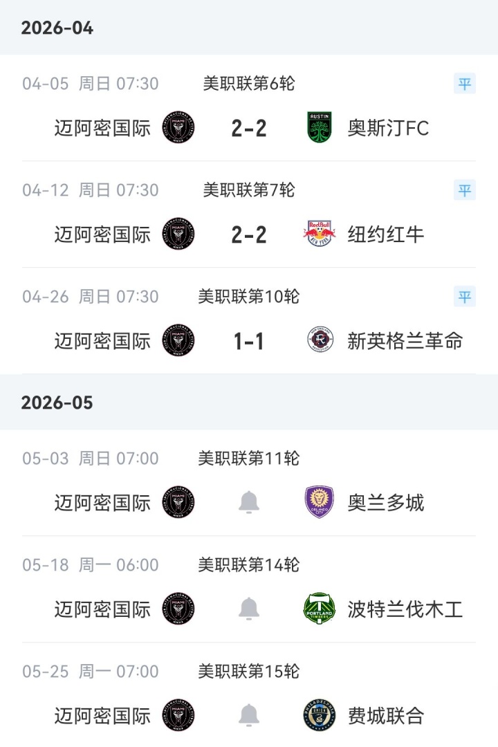 188金宝博体育app下载-首胜还得等！迈阿密国际在新主场3连平，下周日主场踢奥兰多城