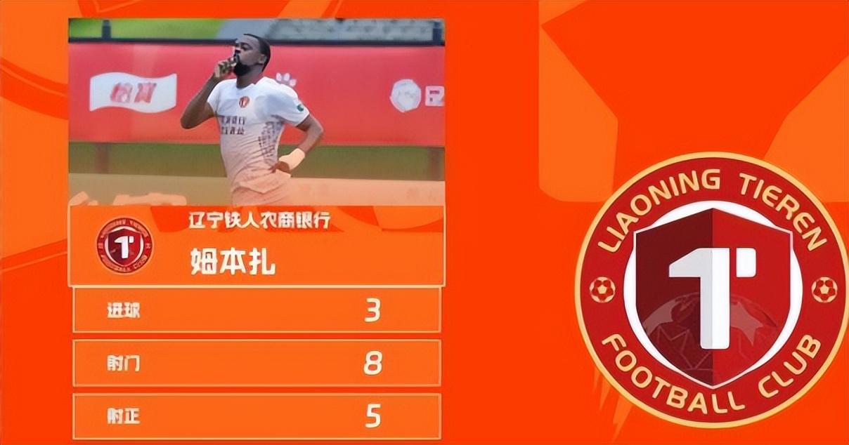 188金宝博体育官方入口-当辽宁铁人0比1落后时,谁注意到李金羽这个表情,让球迷心疼